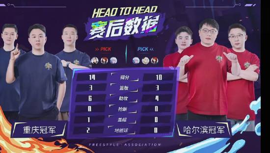 扳平, 伍胜出晋级, cn
