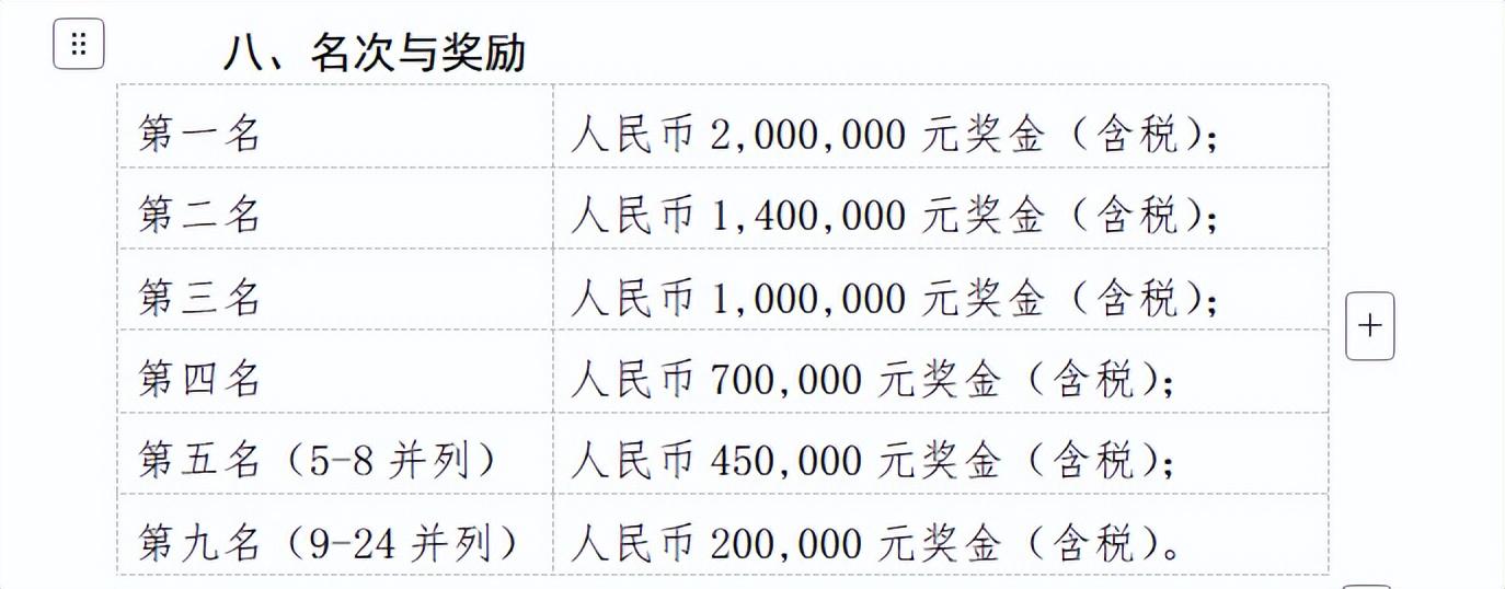 是有的, 全部都是