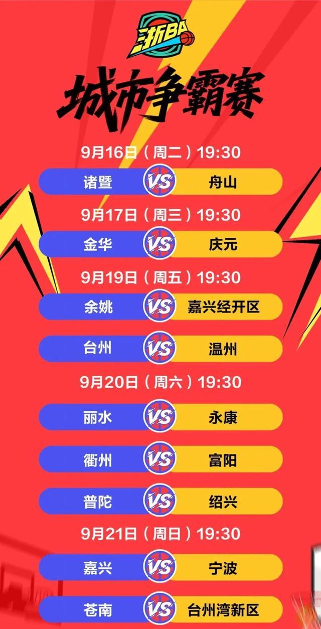 AA, 跃升至组内, amp