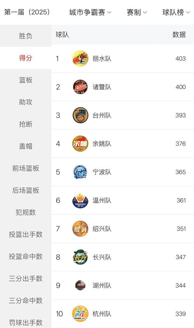 均稳居胜负, MCOum, 来源